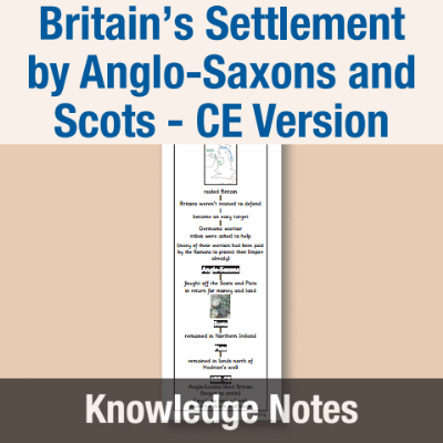 Image of Year 4 History (Study Britain's Settlement by Anglo-Saxons and Scots - CE Version) Knowledge Notes KN CUSP Resource