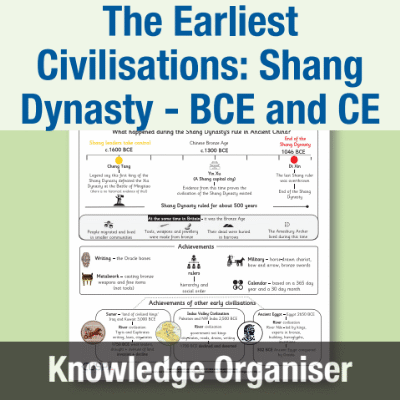 Image of Year 4 History (The Earliest Civilisations: Shang Dynasty - BCE and CE) Knowledge Organiser KO CUSP Resource