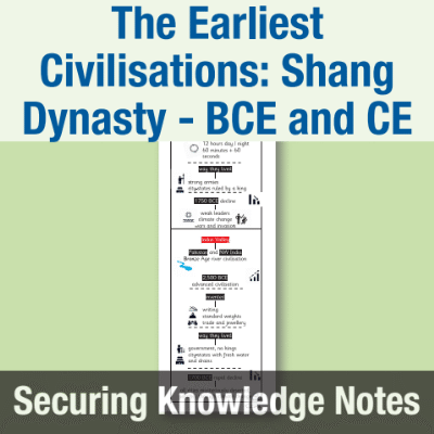 Image of Year 4 History BCE-CE (Ancient Civilisation - Shang Dynasty) Knowledge Notes SKN CUSP Resource