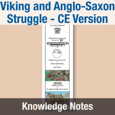 Image of Year 4 History (Study the Viking and Anglo-Saxon Struggle for the Kingdom of England - CE Version) Knowledge Notes KN CUSP Resource