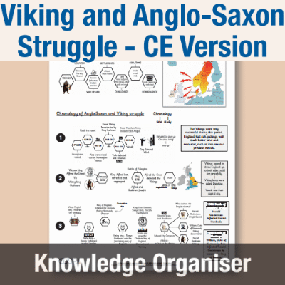 Image of Year 4 History (Study the Viking and Anglo-Saxon Struggle for the Kingdom of England - CE Version) Knowledge Organiser KO CUSP Resource