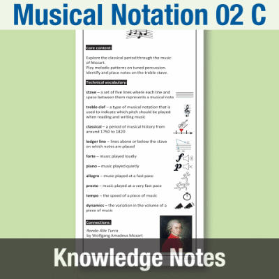 Y4 Music C (Musical Notation 02) Knowledge Notes KN – CUSP Printed Inserts