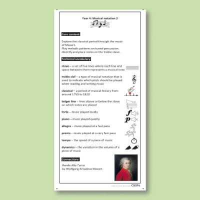 Y4 Music C (Musical Notation 2) Knowledge Notes KN