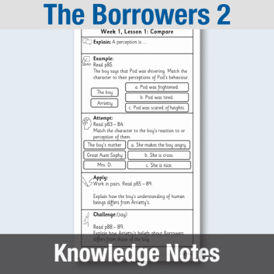Image of Year 4 Reading (The Borrowers 2) Knowledge Notes KN CUSP Resource