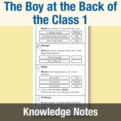 Image of Year 4 Reading (The Boy at the Back of the Class 1) Knowledge Notes KN CUSP Resource