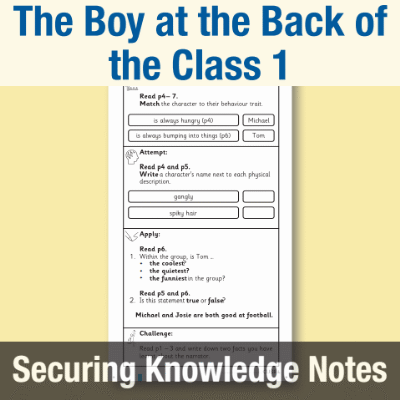 Image of Year 4 Reading (The Boy at the Back of the Class 1) Knowledge Notes SKN CUSP Resource
