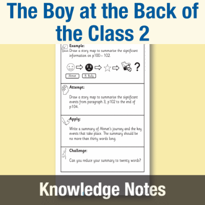Image of Year 4 Reading (The Boy at the Back of the Class 2) Knowledge Notes KN CUSP Resource