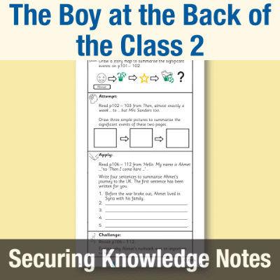 Image of Year 4 Reading (The Boy at the Back of the Class 2) Knowledge Notes SKN CUSP Resource