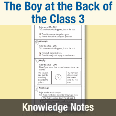 Image of Year 4 Reading (The Boy at the Back of the Class 3) Knowledge Notes KN CUSP Resource