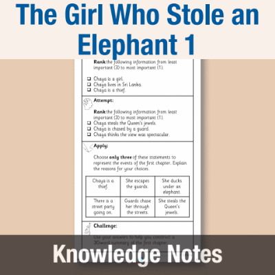 Image of Year 4 Reading (The Girl Who Stole an Elephant 1) Knowledge Notes KN CUSP Resource
