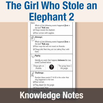 Image of Year 4 Reading (The Girl Who Stole an Elephant 2) Knowledge Notes KN CUSP Resource