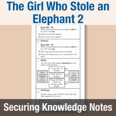Image of Year 4 Reading (The Girl Who Stole an Elephant 2) Knowledge Notes SKN CUSP Resource
