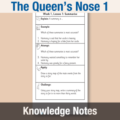 Image of Year 4 Reading (The Queen's Nose 1) Knowledge Notes KN CUSP Resource