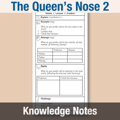 Image of Year 4 Reading (The Queen's Nose 2) Knowledge Notes KN CUSP Resource