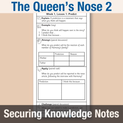 Image of Year 4 Reading (The Queen's Nose 2) Knowledge Notes SKN CUSP Resource