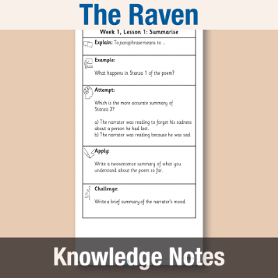 Image of Year 4 Reading (The Raven) Knowledge Notes KN CUSP Resource