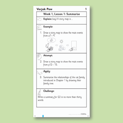 Y4 Reading (Varjak Paw 1) Knowledge Notes KN