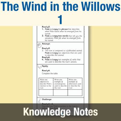 Image of Year 4 Reading (The Wind in the Willows 1) Knowledge Notes KN CUSP Resource