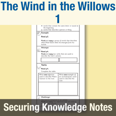 Image of Year 4 Reading (The Wind in the Willows 1) Knowledge Notes SKN CUSP Resource