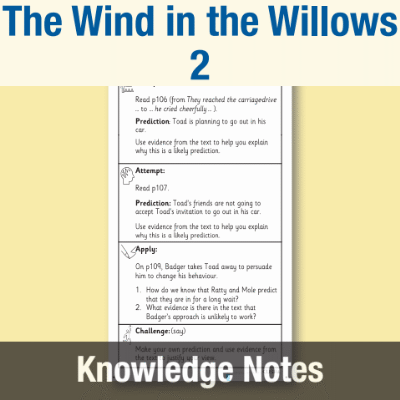 Image of Year 4 Reading (The Wind in the Willows 2) Knowledge Notes KN CUSP Resource
