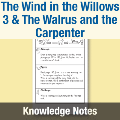 Image of Year 4 Reading (The Wind in the Willows 3 & The Walrus and the Carpenter) Knowledge Notes KN CUSP Resource