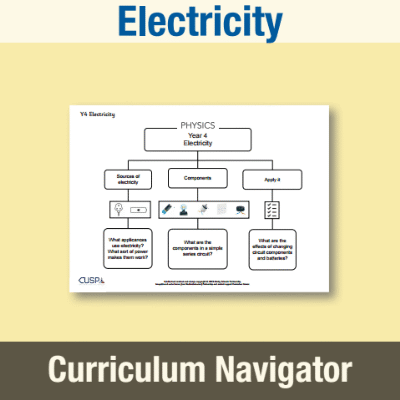 Image of Year 4 Science (Electricity) Curriculum Navigator CN CUSP Resource