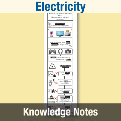 Image of Year 4 Science (Electricity) Knowledge Notes KN CUSP Resource