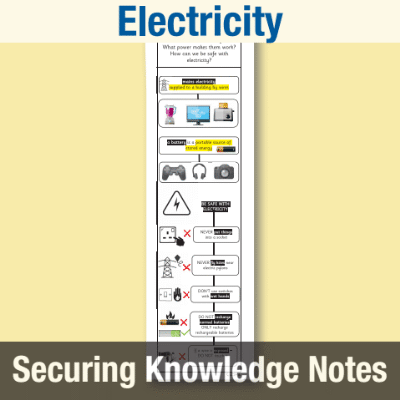 Image of Year 4 Science (Electricity) Knowledge Notes SKN CUSP Resource
