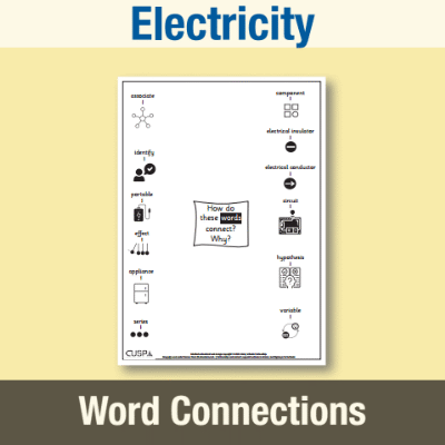 Image of Year 4 Science (Electricity) Word Connections WC CUSP Resource
