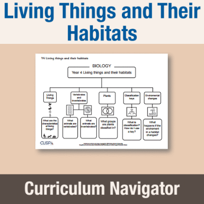 Image of Year 4 Science (Living Things and Their Habitats) Curriculum Navigator CN CUSP Resource
