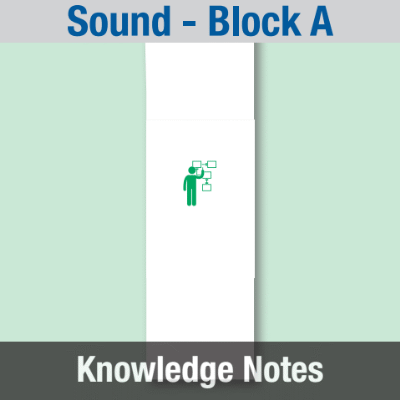 Image of Year 04 Science (Sound - Block A) Knowledge Notes CUSP ResourceAccess Spring 58.5x234mm Printed in Black;    3 Leaf Set in pads of 16