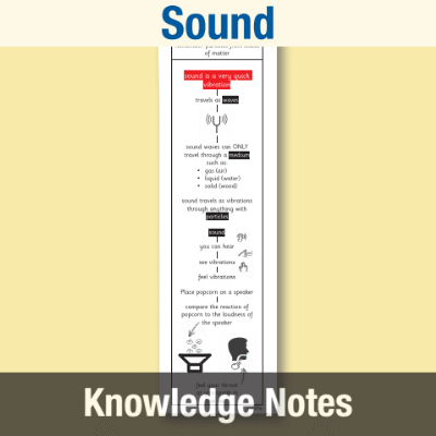 Image of Year 4 Science (Sound) Knowledge Notes KN CUSP Resource