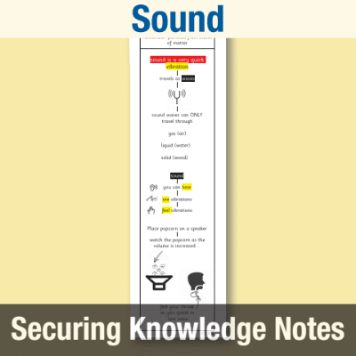 Image of Year 4 Science (Sound) Knowledge Notes SKN CUSP Resource