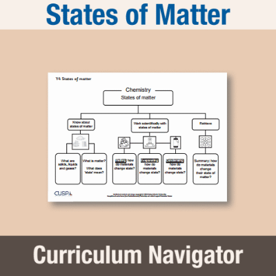 Image of Year 4 Science (States of Matter) Curriculum Navigator CN CUSP Resource