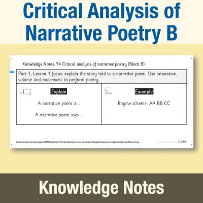 Image of Year 4 Writing B (Critical Analysis of Narrative Poetry) Knowledge Notes KN CUSP Resource