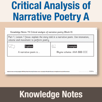 Image of Year 4 Writing A (Critical Analysis of Narrative Poetry) Knowledge Notes KN CUSP Resource
