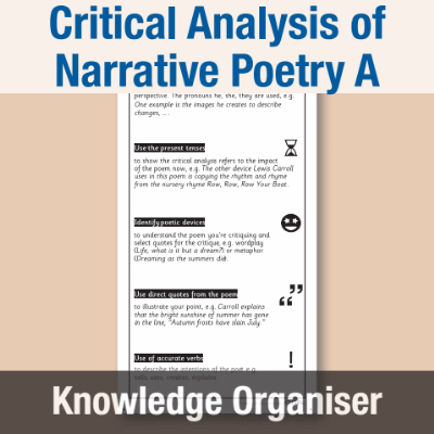 Image of Year 4 Writing A (Critical Analysis of Narrative Poetry) Knowledge Organiser KO CUSP Resource