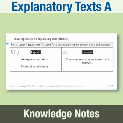 Image of Year 4 Writing A (Explanatory Texts) Knowledge Notes KN CUSP Resource