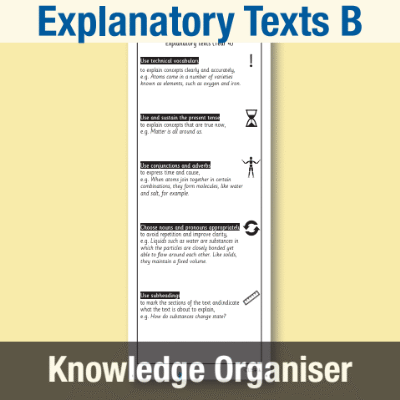 Image of Year 4 Writing B (Explanatory Texts) Knowledge Organiser KO CUSP Resource