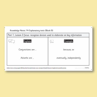 Y4 Writing B (Explanatory Texts) Knowledge Notes SKN