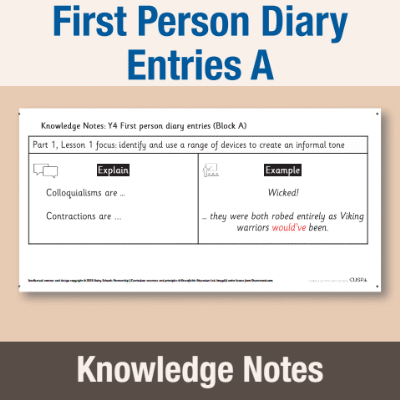 Image of Year 4 Writing A (First Person Diary Entries) Knowledge Notes KN CUSP Resource