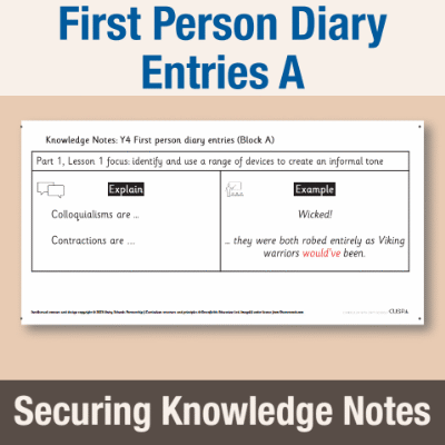 Image of Year 4 Writing A (First Person Diary Entries) Knowledge Notes SKN CUSP Resource