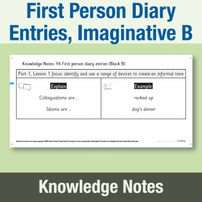 Image of Year 4 Writing B (First Person Diary Entries, Imaginative) Knowledge Notes KN CUSP Resource