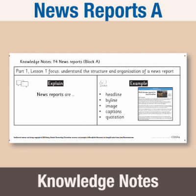 Image of Year 4 Writing A (News Reports) Knowledge Notes KN CUSP Resource