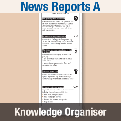 Image of Year 4 Writing A (News Reports) Knowledge Organiser KO CUSP Resource