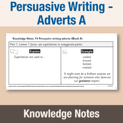 Image of Year 4 Writing A (Persuasive Writing - Adverts) Knowledge Notes KN CUSP Resource