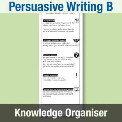 Image of Year 4 Writing B (Persuasive Writing) Knowledge Organiser KO CUSP Resource