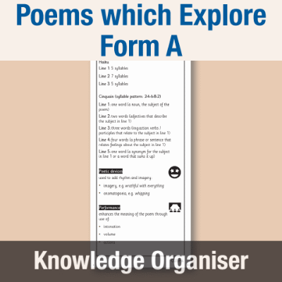 Image of Year 4 Writing A (Poems which Explore Form) Knowledge Organiser KO CUSP Resource