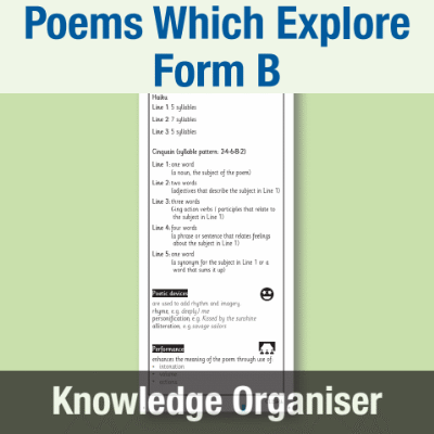 Image of Year 4 Writing B (Poems Which Explore Form) Knowledge Organiser KO CUSP Resource