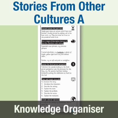 Image of Year 4 Writing A (Stories From Other Cultures) Knowledge Organiser KO CUSP Resource